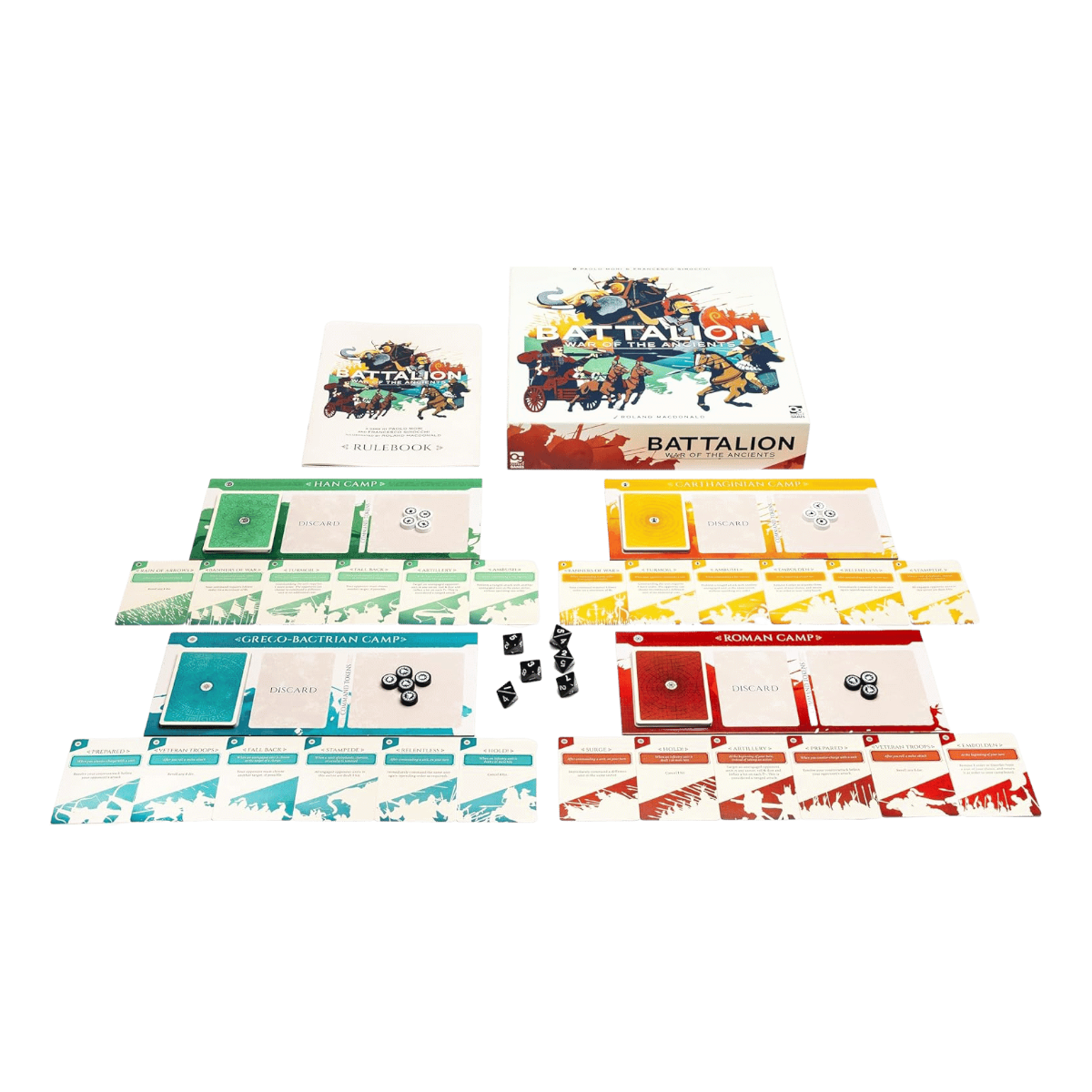Battalion: War of the Ancients
