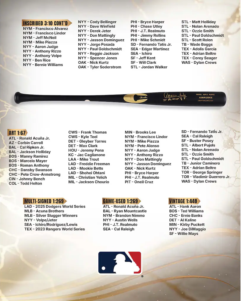2026 Fanatics Under Wraps MLB Bats Volume-1 (Single Mystery Box)