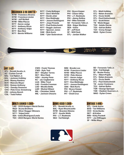 2026 Fanatics Under Wraps MLB Bats Volume-1 (Single Mystery Box)