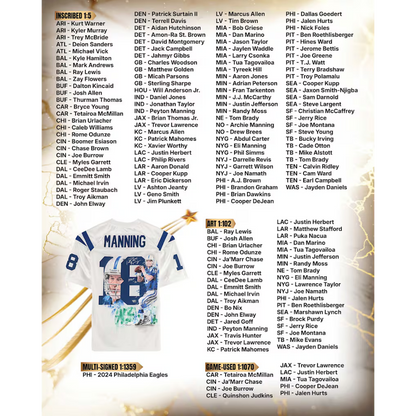 2026 Fanatics Under Wraps NFL Jersey Volume-1 (Single Mystery Box)