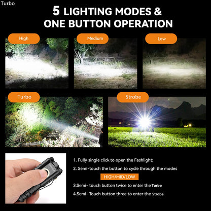 EDC Flashlight Triple LED Magnetic Waterproof Pocket Clip Compact Camping Torch