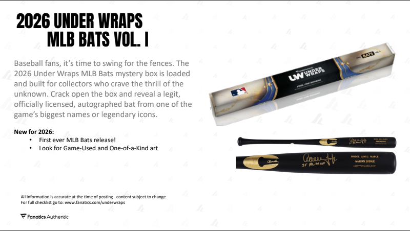 2026 Fanatics Under Wraps MLB Bats Volume-1 (Single Mystery Box)