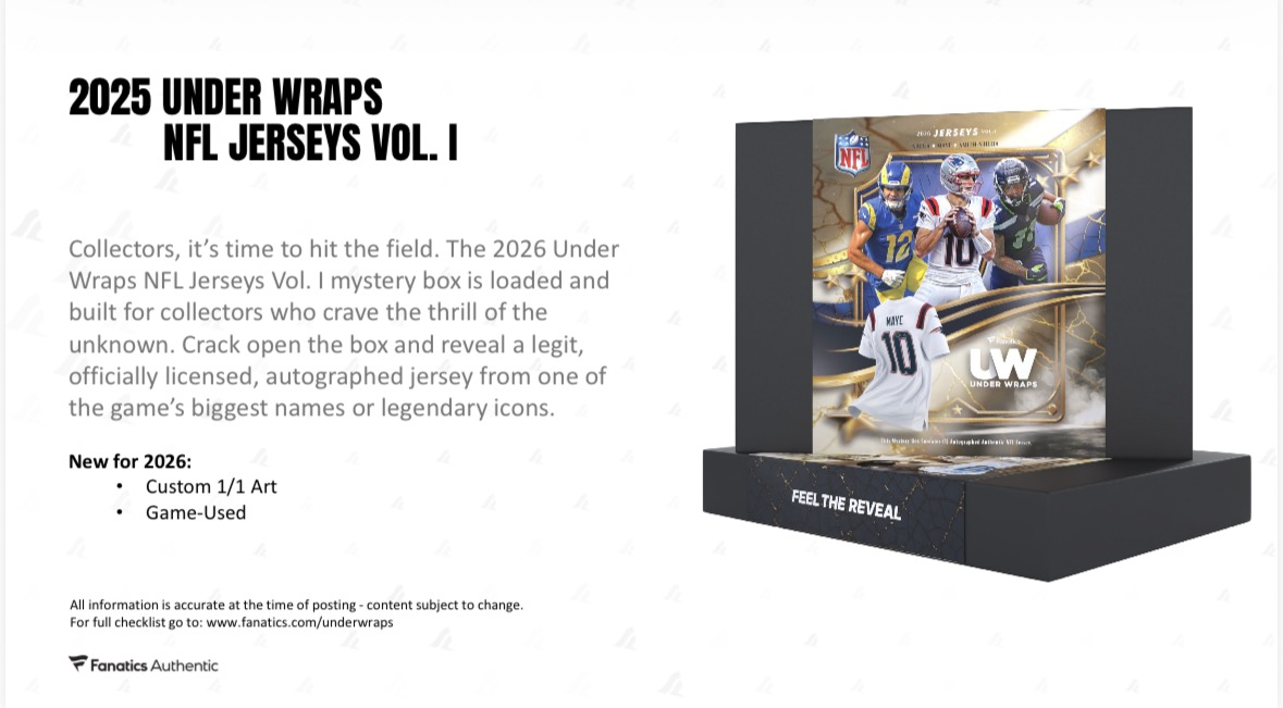 2026 Fanatics Under Wraps NFL Jersey Volume-1 (Single Mystery Box)