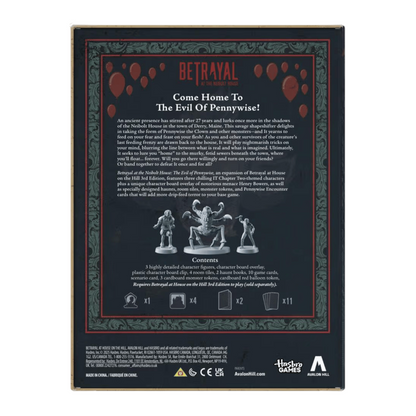 Betrayal at Neibolt House: The Evil of Pennywise