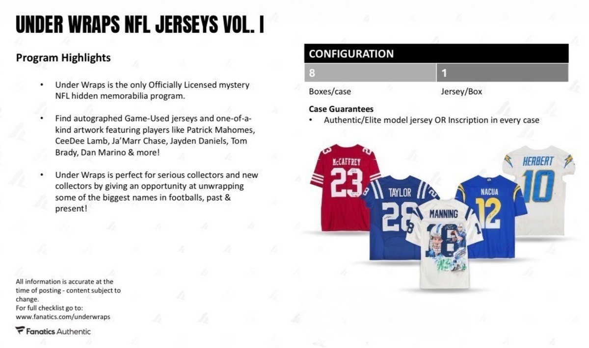 2026 Fanatics Under Wraps NFL Jersey Volume-1 (Single Mystery Box)