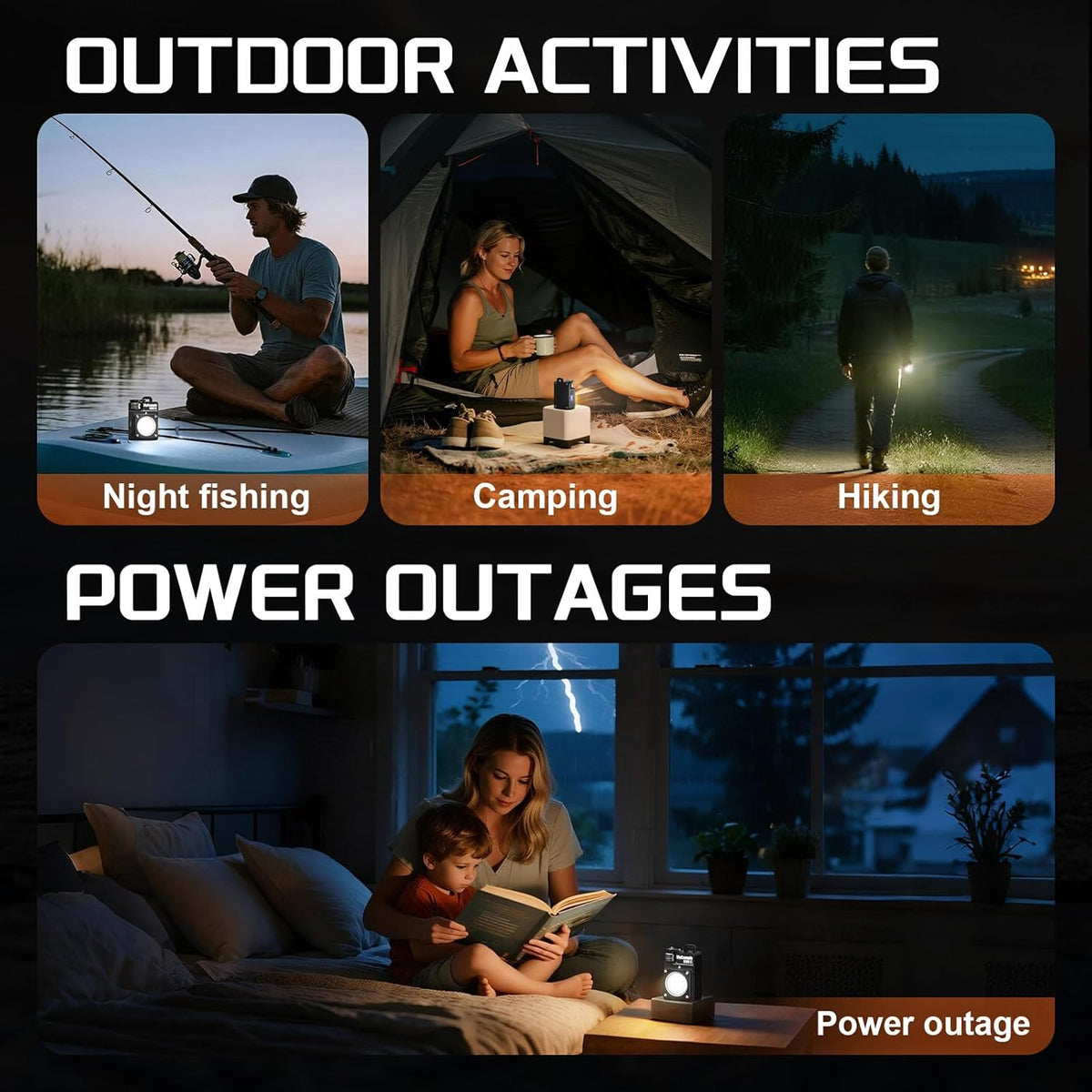 EDC Flashlight – NovaFlare Camp LED with 3500LM Rechargeable 5-Mode Lantern