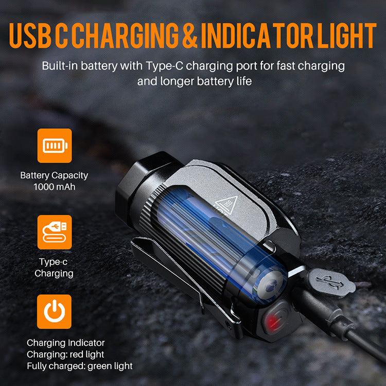 EDC Flashlight – UltraBright 1150 Lumen Rechargeable Headlamp
