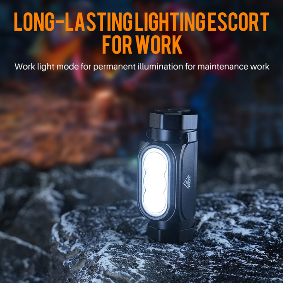 EDC Flashlight – UltraBright 1150 Lumen Rechargeable Headlamp