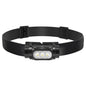 EDC Flashlight – UltraBright 1150 Lumen Rechargeable Headlamp