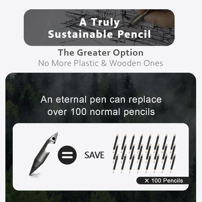 Titanium EDC Keychain Tool – Wolf Fang 1.0 Multi with Bottle Opener, Screwdriver & Cutter